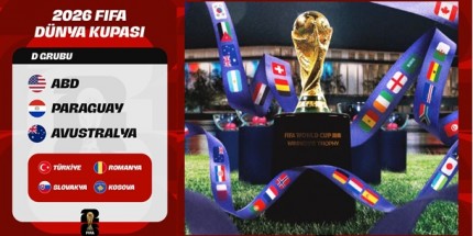 2026 FIFA Dünya Kupası'ndaki Muhtemel Rakiplerimiz ve Gruplar